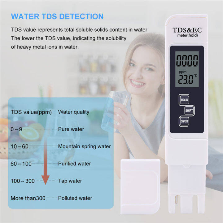 rcyagoเครื่องทดสอบคุณภาพน้ำph-litmus-มิเตอร์วัดค่าลิตมัส-มิเตอร์วัดค่าtdsการนำไฟฟ้าecปากกาวัดค่าatcอุณหภูมิพืชสวนน้ำดื่มสระว่ายน้ำ