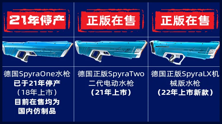 Spyra Two Water Gun - BLUE - Worlds Strongest TikTok - IN HAND