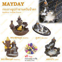 MAYDAY [พร้อมส่ง] เชิงวางกำยานควันน้ำตก แถมฟรี กำยาน ดอก เตาเผากำยานรูปกรวย น้ำตกกำยาน หลอมเหลวกระถางธูป เซรามิก/ดินสีม่วง Backflow Incense Burner