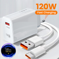 อะแดปเตอร์โทรศัพท์มือถือเครื่องชาร์จ USB 120W ชาร์จเร็วสำหรับไอโฟนหัวเหว่ย Samsung Xiaomi เต้ารับ12 Mi วอลล์ชาร์จด่วน GaN