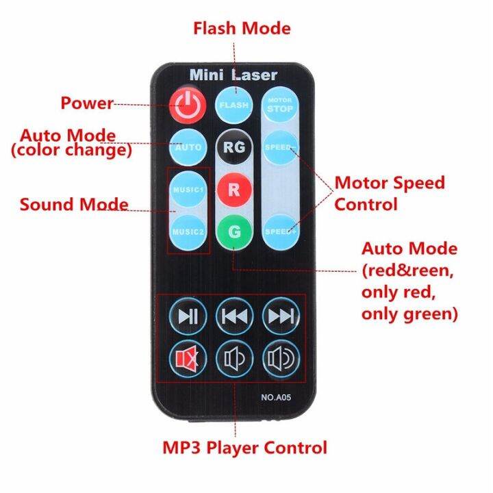 usb-ชาร์จไฟ-led-เลเซอร์โปรเจคเตอร์-64-รูปแบบไฟ-rgb-uv-พรรคเสียงดิสโก้จัดงานแต่งงานวันเกิดดีเจบ้าน