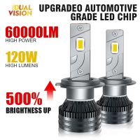 120W H1 H7 LED HIR2 9012 Bulbs H4 H11 HB3 HB4 auto fog lamp Canbus Turbo Super Bright light Car Headlight 60000LM K5C 5570 CSP Bulbs  LEDs  HIDs