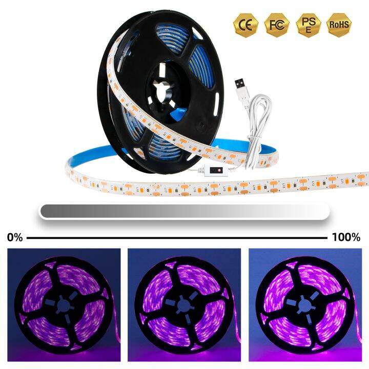 led-grow-light-hand-กวาดสวิทช์ปลูกพืช-lampsusb-เต็มสเปกตรัมปลูกแสงสำหรับเรือนกระจก-hydroponic-growing