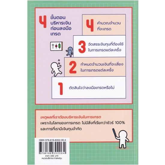 p-ใหม่ล่าสุด-คู่มือลงทุน-หนังสือ-เข้าใจให้ลึกซึ้ง-3-แผนการเทรด-บริหารเงิน-บริหารผลขาดทุน-บริหารกำไร-daddy-trader