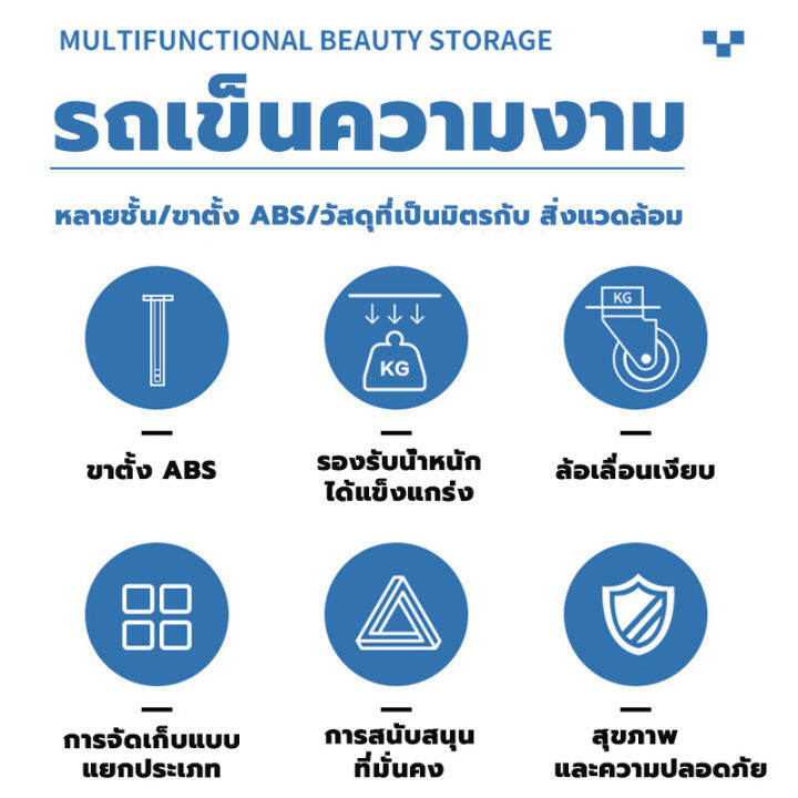 รถเข็นอุปกรณ์ความงาม-รถเข็นสำหรับร้านเสริมสวย-รถเข็นเสริมสวย-รถเข็นอุปกรณ์เสริมสวย-รถเข็นความงาม-เครื่องมือความงาม-รถเข็น