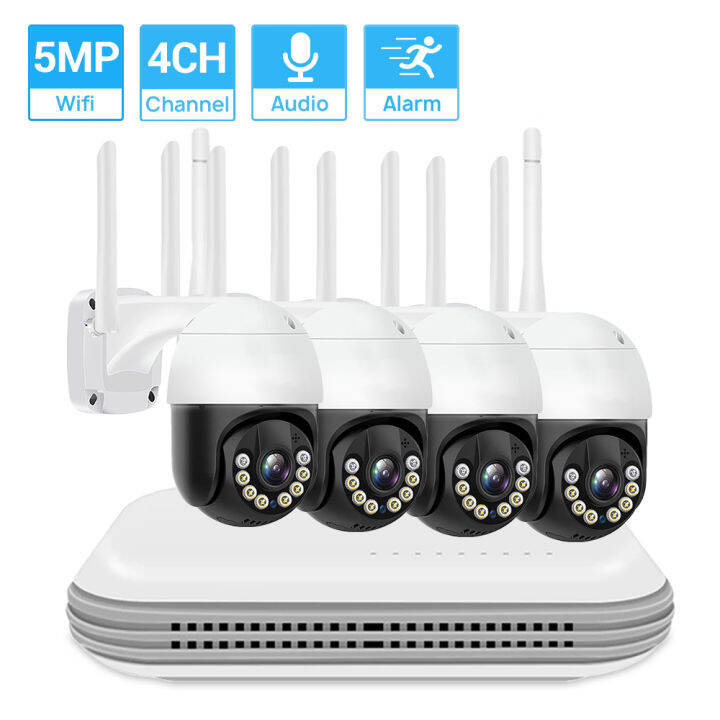 nvr cctv kit