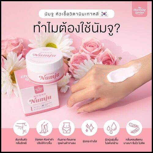 numju-vitamin-whitening-lotion-วิตามินไวท์เทนนิ่ง-โลชั่น-ครีมบำรุงผิว-ครีมทาผิว-ครีมบำรุงผิวกาย