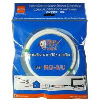 BETA สายคอนโด สายเคเบิ้ลนำสัญญาณโทรทัศน์/ดาวเทียม RG6 1.5 เมตรสีขาว พร้อมปลั๊กRFตัวผู้ หัว-ท้าย