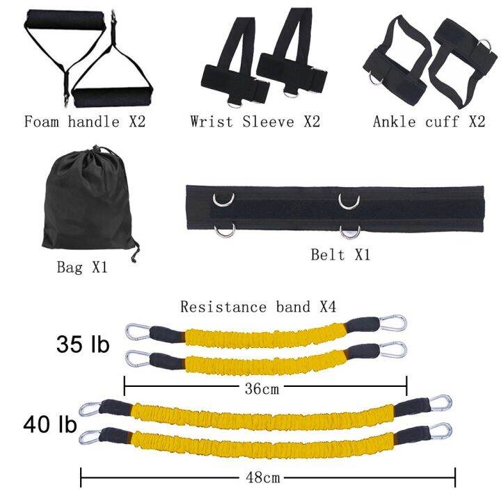 Resistance Training With Arm & Leg Cuffs