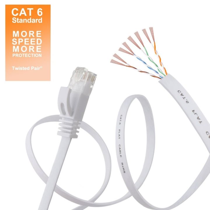 cat-6-ethernet-cable-50ft-white-black-flat-internet-network-cable-cat-6-computer-cable-with-snagless-rj45-connectors50ft-15m