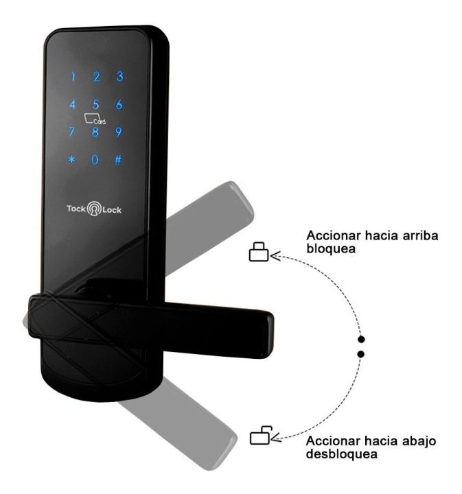 ttlock-ประตูล็อคอัจฉริยะล็อคประตูไฟฟ้าอัจฉริยะ-wifi-บลูทูธสำหรับบ้านเฮาส์อพาร์ทเมนท์-airbnb-พร้อมแอปรีโมทคอนโทรล