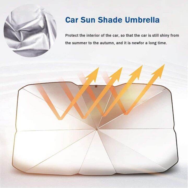 ว้าววว-light-parasol-car-ร่มกันแสง-uv-หน้ารถยนต์-บังแดด-ที่กันแดด-sunshade-ร่มกันแดด-รถยนต์-กันยูวี-อุปกรณ์ภายในรถ-กันรถร้อน-คุ้มสุดสุด-ผ้า-บัง-แดด-รถยนต์-ที่-บัง-แดด-รถยนต์-อุปกรณ์-บัง-แดด-รถยนต์-แผ่