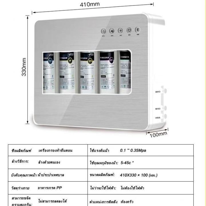 เครื่องกรองน้ำ-เครื่องกรองน้ำดื่มละเอียด-5-ขั้นตอน-โมเลกุลต้านแบคทีเรีย-คุณภาพการกรองละเอียด-0-01ไมครอน