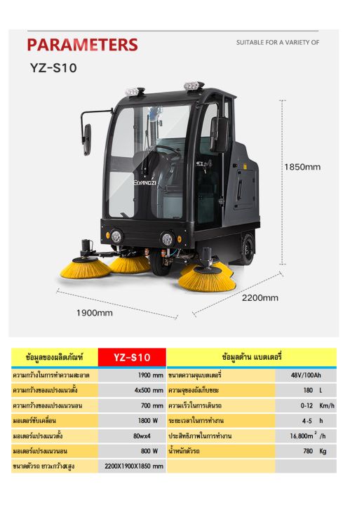 yangzi-yz-s10-รถทำความสะอาดแบบขับ-เทคโนโลยีแบตเตอรี่ลิเธียม-ประหยัด-คุ้มค่า-พร้อมจัดส่งฟรี-รับประกัน-1-ปี-มีช่างพร้อมบริการทั่วไทย