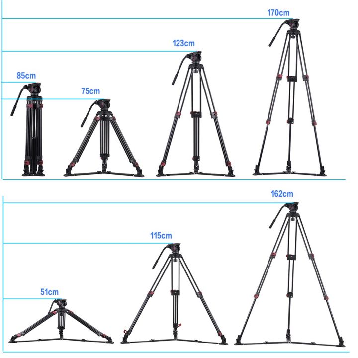 mtt609a-miliboo-ขาตั้งกล้องถ่ายภาพ3ส่วนขาตั้งสามขาพร้อมพาโนรามา360-สำหรับ-canon-nikon-sony-กล้อง-dslr-กล้องถ่ายวิดีโอ