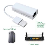 usb 2.0 to Ethernet lan RJ45 Network Adapter