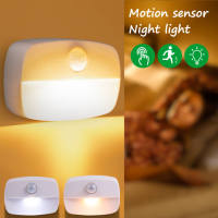 Wireless Night Lamp with Motion Sensor LED Night Lights Lamp for Room Corridor Closet Easy Install