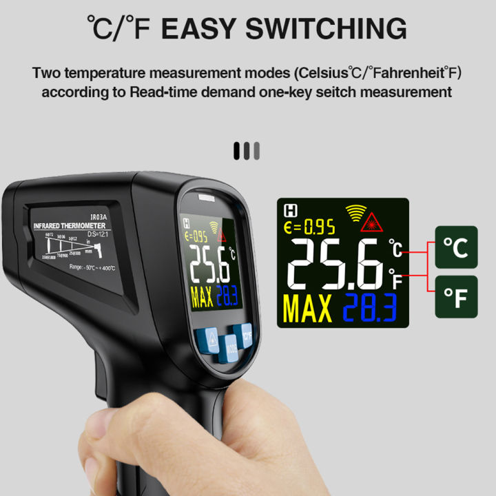 ir03เซลเซียส-ฟาเรนไฮต์สวิทช์อุณหภูมิคู่เครื่องวัดอุณหภูมิอินฟราเรดปืนอุณหภูมิน้ำมันความแม่นยำสูงครัวเบเกอรี่อากาศเซลเซียส