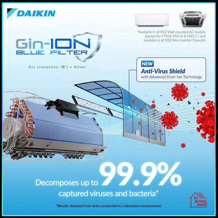 aircond daikin inverter tak sejuk