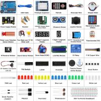 ชุด DIY ชุดอิเล็กทรอนิกส์สําหรับ R3 พร้อมกล่องพลาสติกขายปลีกเขียงหั่นขนม 1602 มอเตอร์แสดงผลและพัดลมสําหรับการเขียนโปรแกรมการเข้ารหัส LED