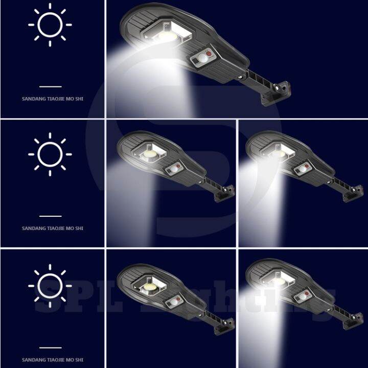 luxury-rich-ไฟพลังแสงอาทิต-ปรับได้-3-โหมด-solar-light-ไฟสปอร์ตไลท์-solar-cell-ใช้พลังงานแสงอาทิตย์-โซล่าเซลล์-ชุด-outdoor-light-ไฟ-led-โซล่าเซลล์-สปอตไลท์