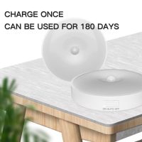 ◙✺◑ Motion Sensor LED Wireless Night Light Bedroom Lamp USB Rechargeable Energy-saving Automatic Wall-Mounted Body Induction Lamp