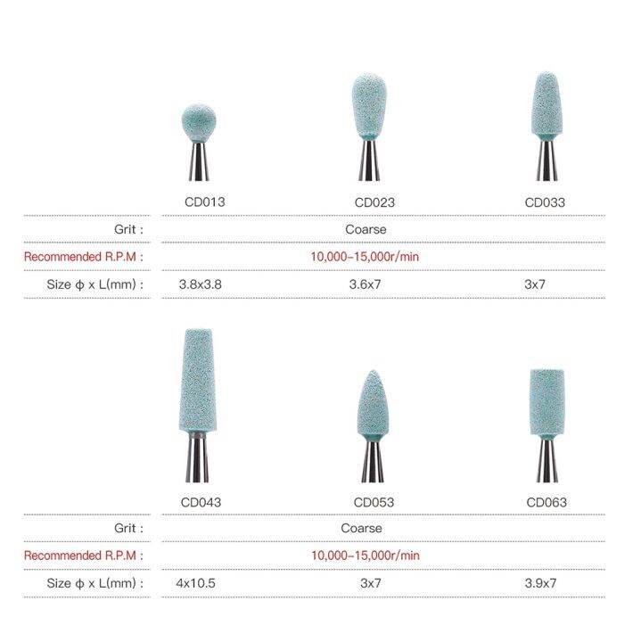 tdfj-joy-dental-ceramicdiamondgrinderzirconia-coarse-grit-efficiently-grinding-and-polishing