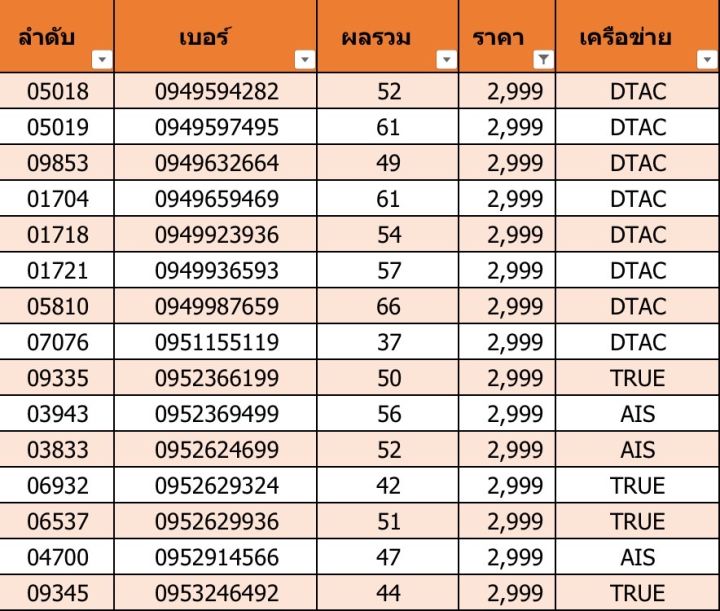 เบอร์สวย-เบอร์มงคล-h03