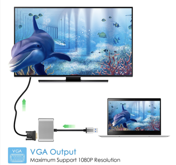 usb-3-0-to-hdmi-vga-adapter-4k-hd-1080p-จอแสดงผล-2in1-usb-to-hdmi-converter-audio-video-สำหรับ-คอมพิวเตอร์