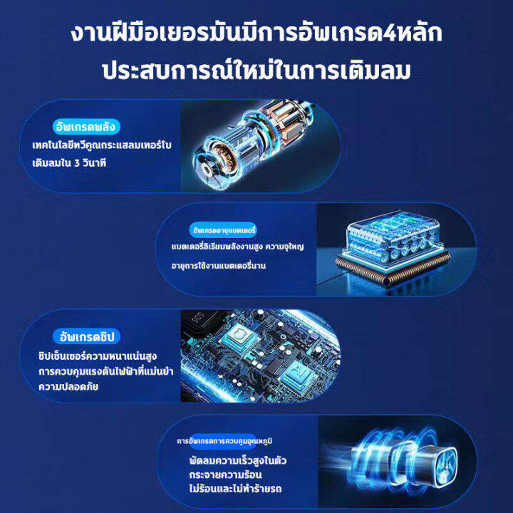 ชาร์จเต็มใน-5-วินาที-ที่เติมลมยางรถ-ปั้มลมแบบพกพา-ที่สูบลมรถยนต์-เติมลมรถยนต์-12v-ที่เติมลมไร้สาย-ชาร์จไฟได้-จอled-เครื่องปั๊มลมไฟฟ้า-มอเตอร์ไซค์-เติมลม-เครื่องสูบลมไฟฟ้า-แบบพกพา-ปั๊มลมรถยนต์-miniแบบพ