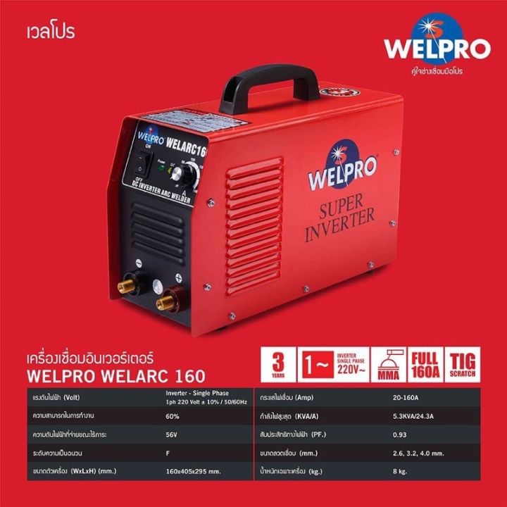 ตู้เชื่อม-welpro-รุ่น-welpro-arc160-แอมป์-รับประกัน-3-ปีเครื่องเชื่อม