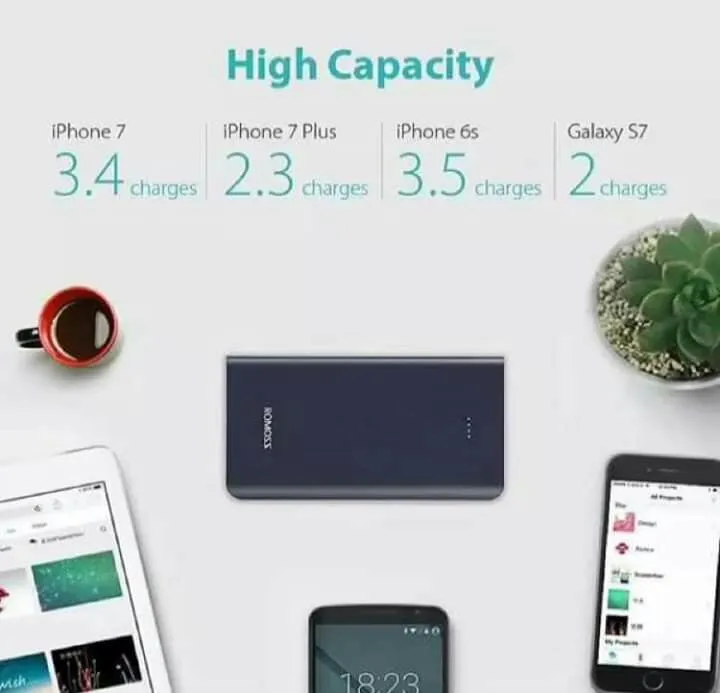 Romoss. 50000mah power bank external Mobile phone backup power battery