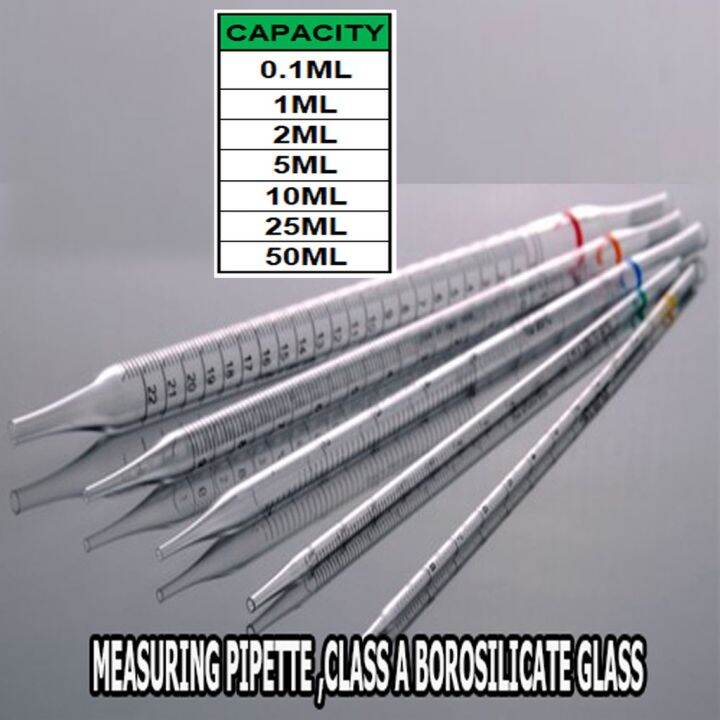 Measuring Pipette Lazada PH