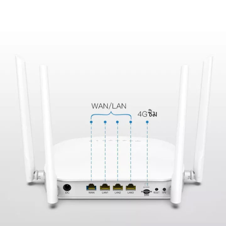 4g-lte-wireless-router-4g-lte-sim-card-router-ais-ture-32-users-เราเตอร์-wifi-repeater-เราเตอร์ไร้สาย