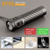 IP65 Rechargeable EDC Flashlight 800/1500/5500 Lumen Mini LED Built-in Battery Torches Outdoor Lighting with Power Indicator Rechargeable  Flashlights