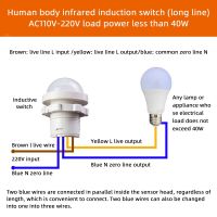 AC110-240V Automatic Sensor Light Switch LED PIR Infrared Motion Sensor Detection Mini LED Sensitive Night Light Indoor Outdoor