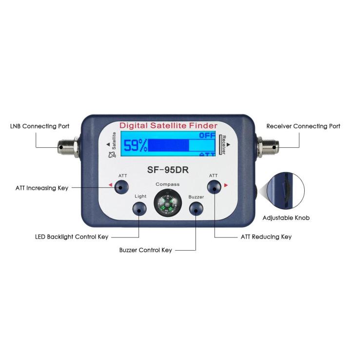 digital-satellite-finder-satellite-signal-meter-mini-digital-satellite-signal-finder-meter-with-lcd-display-digital-satfinder-with-compass