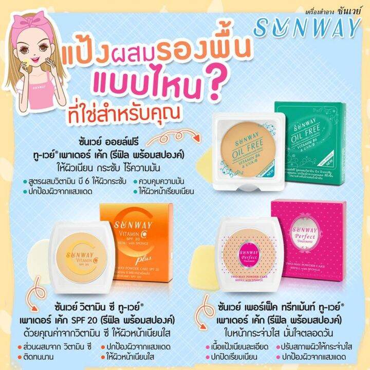 แป้ง-ซันเวย์-ออยล์ฟรี-ทูเวย์-เพาเดอร์-เค้ก-sunway-oil-free-two-way-powder-cake