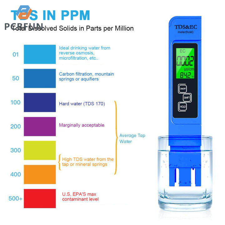 เครื่องวัดค่าการนำไฟฟ้าดิจิตัลตัวทดสอบคุณภาพน้ำมิเตอร์-tds-pcbfun-3-in-1-tds-ec-และเครื่องวัดอุณหภูมิสำหรับดื่มสระน้ำตู้ปลา