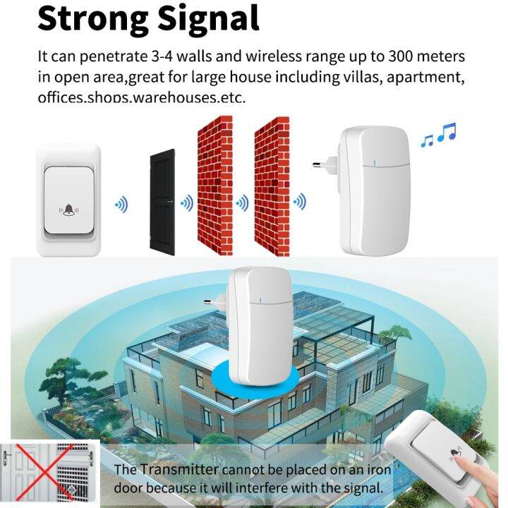 intelligent-433mhz-wireless-doorbell-outdoor-smart-home-door-bell-eu-uk-us-plug-optional-150m-remote-welcome-doorbell-alarm