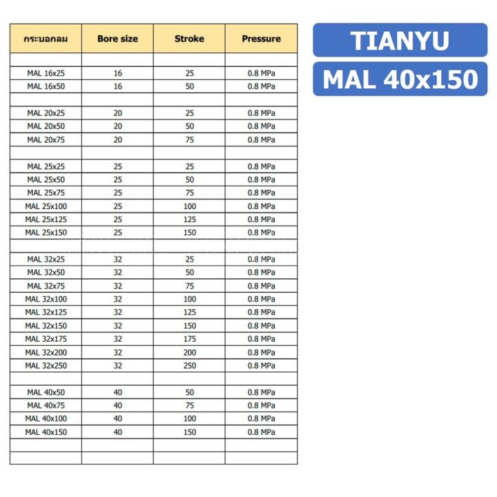 1ชิ้น-กระบอกลม-ขนาดเล็ก-รุ่น-mal-40x150-mini-air-cylinder-series-pneumatic-cylinder-กระบอกลมนิวเมติก