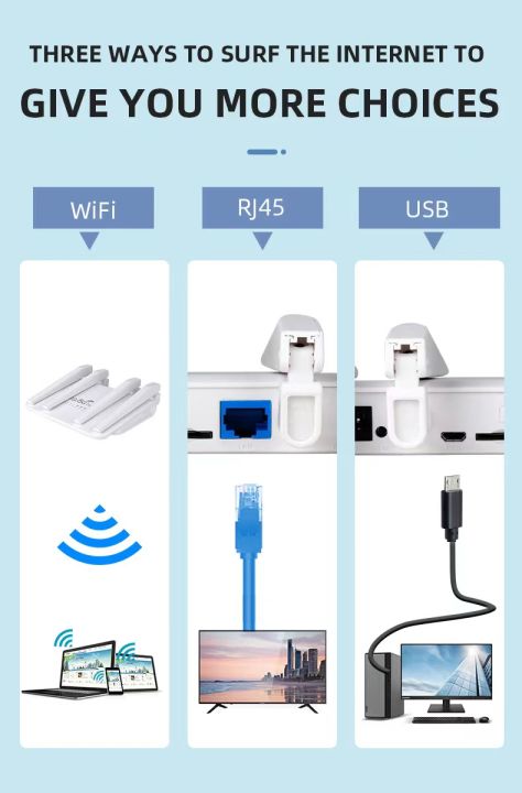 4g-5g-router-4เสา-เราเตอร์4เสาใส่ซิม-150mbps-รองรับ-4g-5g-ชาร์จสายusb-ใช้ในรถ-พวกพาสะดวก-รองการใช้งานสูงสุด-32-อุปกรณ