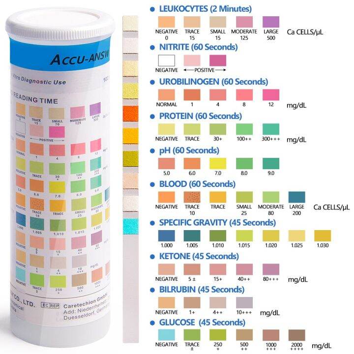 10 Parameter Urine Strips 100pc Dipstick Tests Strips Sealed Pouches