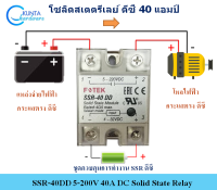 โซลิดสเตตรีเลย์ 40A 5-200Vdc รุ่น SSR-40DD 5-200Vdc โซลิดสเตตรีเลย์ 40 แอมป์ ดีซี Solid State Relay SSR-40DD โซลิดสเตทรีเลย์ สามารถประยุกต์ใช้ กับงานโซล่าเซลล์