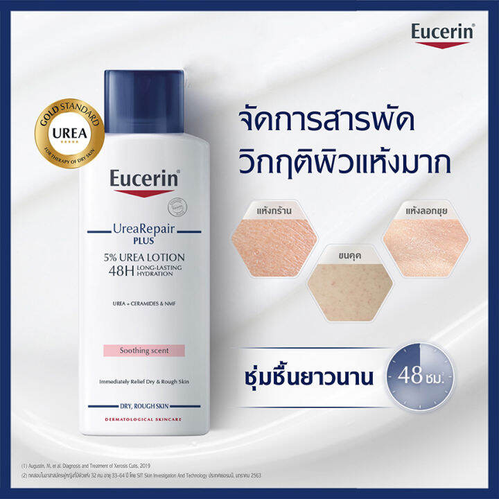 eucerin-urea-repair-plus-5-urea-lotion-48h-long-lasting-hydration-250-ml-ยูเซอริน-ยูเรีย-รีแพร์-ผิวแห้งเป็นขุย