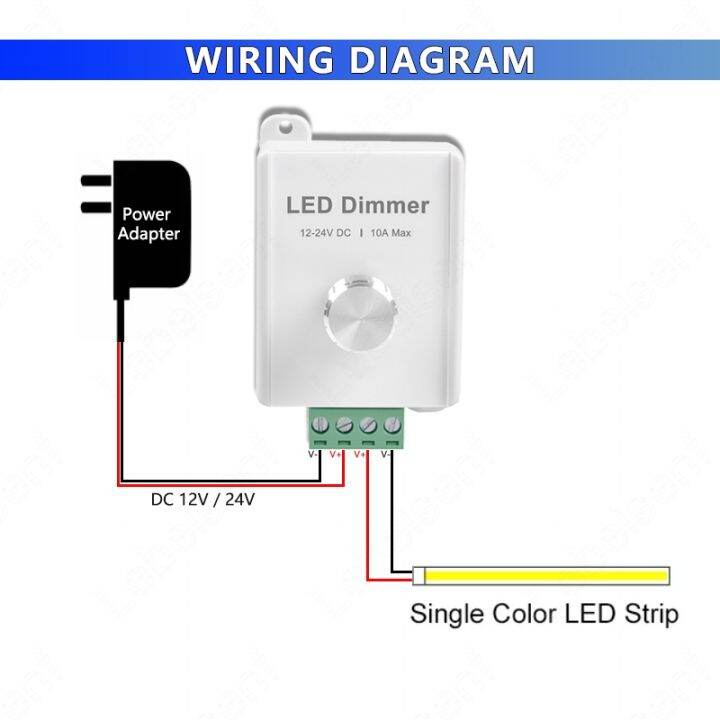 new-mini-led-knob-dimmer-dc-12v-24v-10a-1-channel-lighting-controller-metal-rotary-for-indoor-led-cob-single-color-lamp-strip