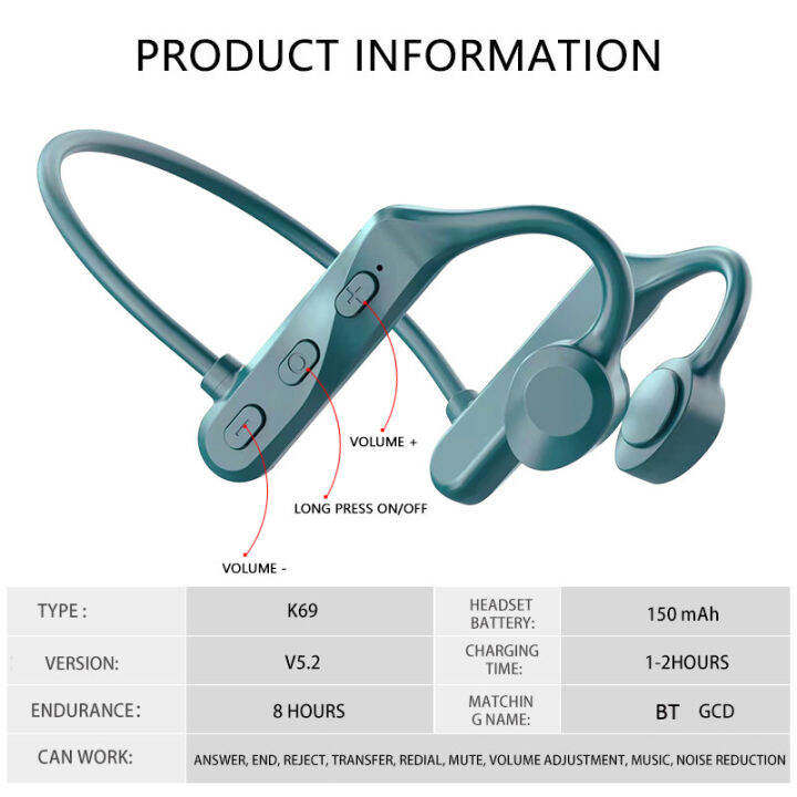 ks69หูฟังบลูทูธแบบแขวนพร้อมไมโครโฟน-หูฟังสเตอริโอแบบมีแท่นคล้องหูกันน้ำสำหรับกีฬาที่ไม่ใช่หูพร้อมไมโครโฟนนำอากาศระบบบลูทูธแบบ