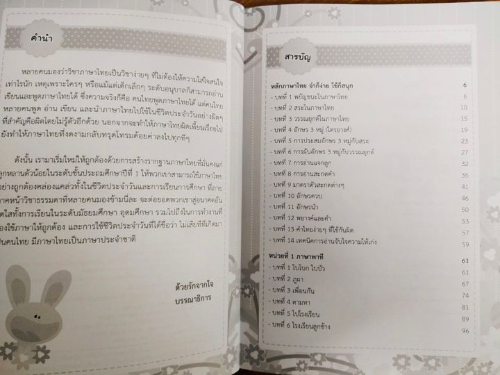 หนังสือภาษาไทย-สรุปหลักพร้อมแบบฝึกเสริมทักษะ-ภาษาไทย-ประถม-1