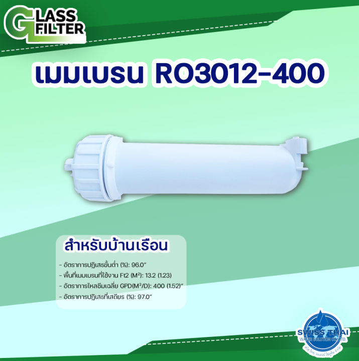 housing-membrane-ro-ro3012-400-เมมเบรน-ro-สำหรับบ้านเรือน-ro3012-400-by-swiss-thai-water-solution