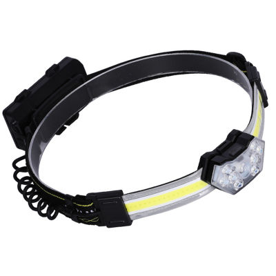 LED แบบพกพาไฟหน้ารถสำหรับการขี่จักรยานไฟฉายคาดศีรษะกลางแจ้งพลาสติกปรับความสว่างสูงปรับความแน่นได้